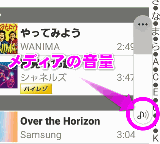 メディアプレーヤーの場合